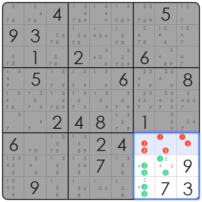 tip for sudoku
